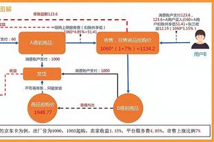 有反转？霍姆格伦3罚前雷霆发球5秒违例错判被漏了 官方随后认错